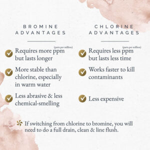 Sirona-Spa-Minerals-05