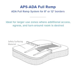 aps-ada-full-ramp-3