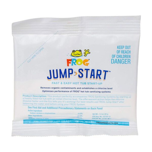 frog-jump-start