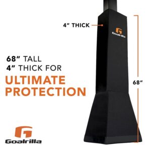 Goalrilla Deluxe Pole Pad