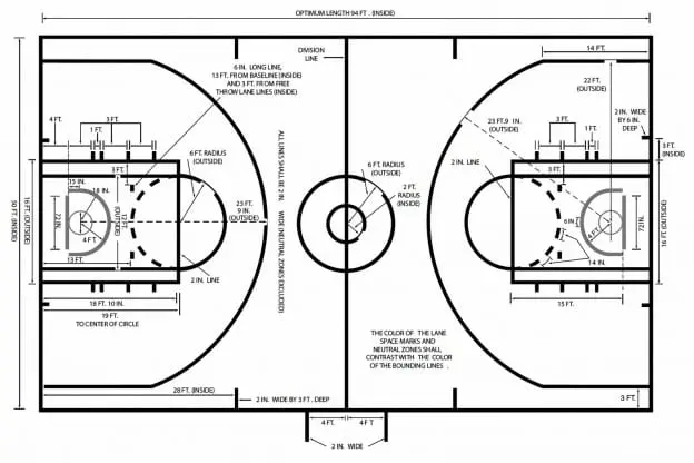 International Basketball court